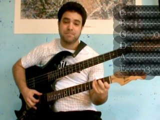 Lesson: On Every Street Outro Riff (Dire Straits / Mark ...