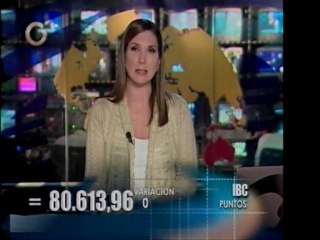 Indicadores Económicos