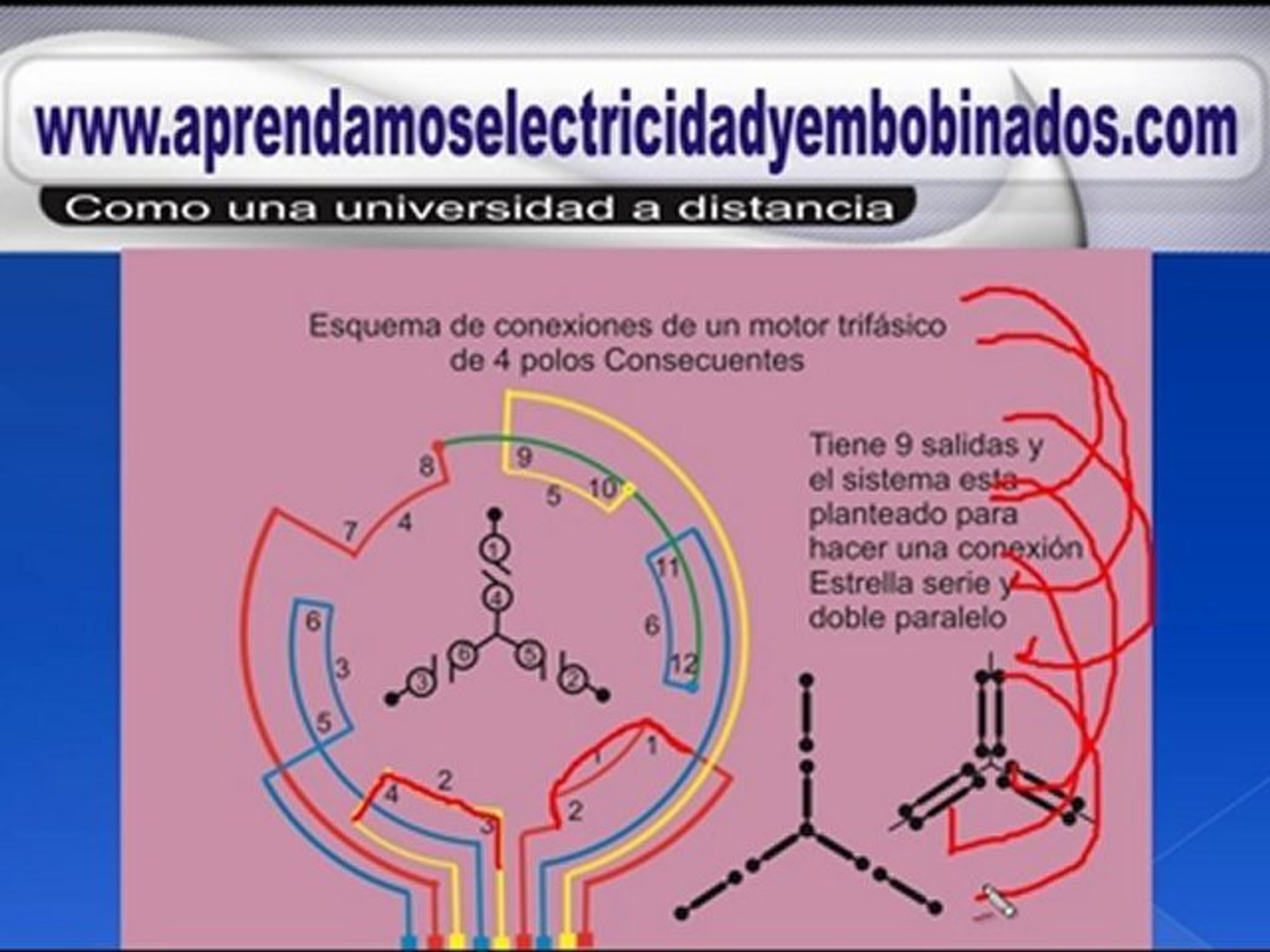 conetar motor - www.aprendamoselectricidadyembobinados.com - HD - Vídeo Dailymotion