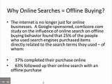 Why Online Searches = Offline Buying For Local Businesses