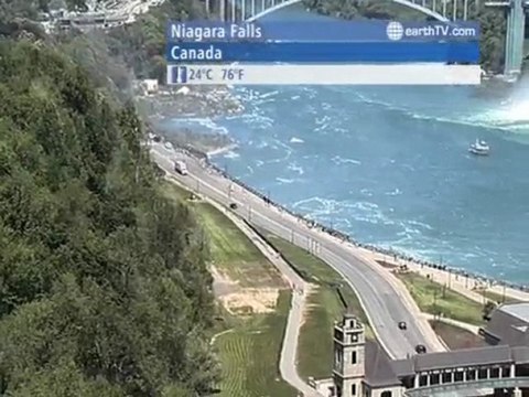 Engelberg - Titlis - Switzerland, Saint-Malo - France, Macau SAR - China, Prague - Czech Republic, Niagara Falls - Canada, Warsaw - Poland, Dusseldorf - Germany