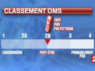 Les portables donneraient le cancer.