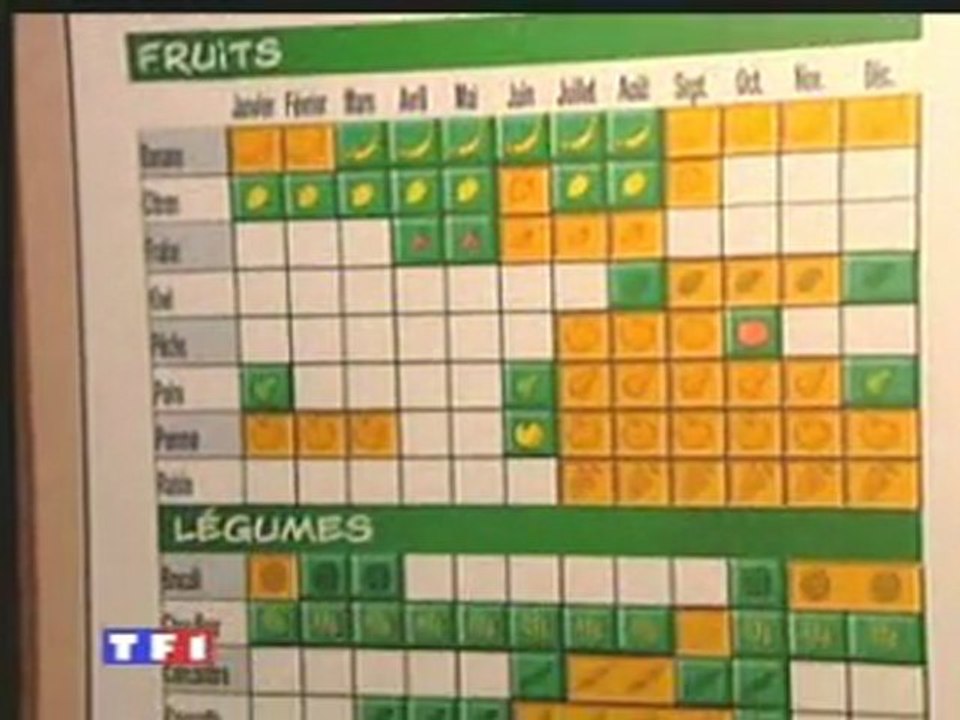 La maison du développement durable