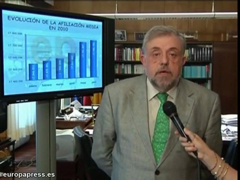 El paro registra una bajada del 2,06%