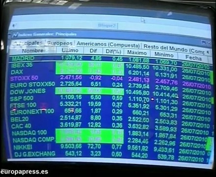 La banca española impulsa al Ibex 35