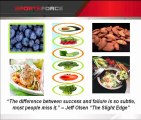 Optimizing Your Nutrition (Summary) - SportsForce Education
