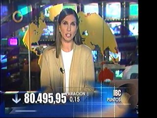 Indicadores Económicos