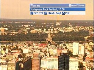 Geneva - Switzerland, Munich - Germany, Niagara Falls - Canada, Budapest - Hungary, Warsaw - Poland, Salzburg - Austria, Rio de Janeiro - Brazil