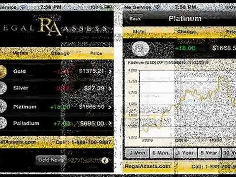 Buy Palladium Coins 1-877-962-1133