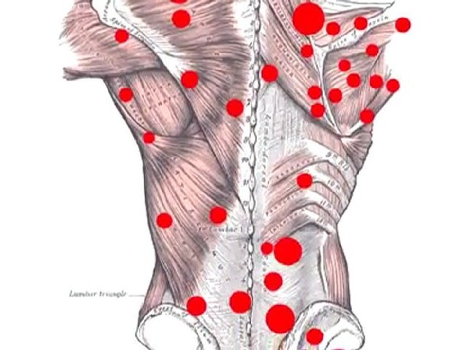 Ogden Massage Therapy - Benefits of Structural Integration