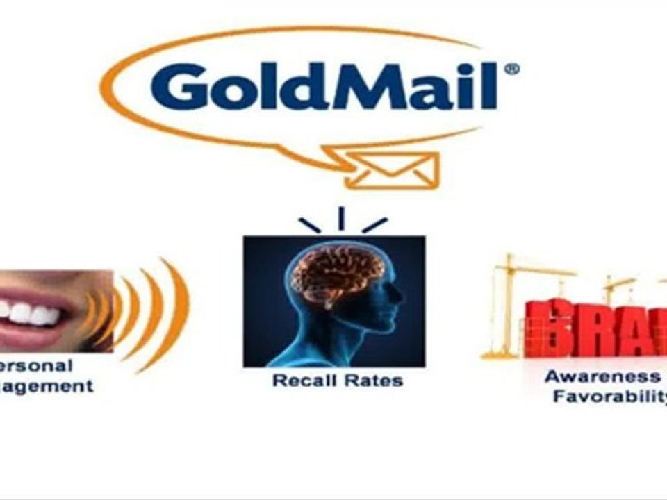 Your Voice increase awareness with any graphic - See how to do this FREE