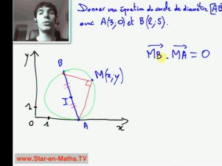 Cercle circonscrit d'un triangle