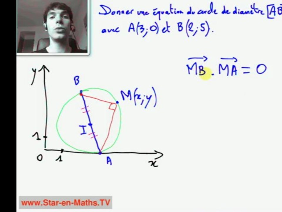 Cercle circonscrit d'un triangle