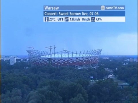 Lugano - Ticino - Switzerland, Prague - Czech Republic, Tenerife - Spain, Melbourne - Australia, Warsaw - Poland, Cannes - France, Vienna - Austria