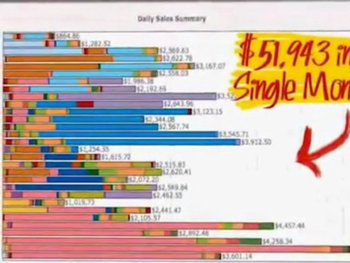 Mobile Mass Money Top Secret Mobile Money Technology