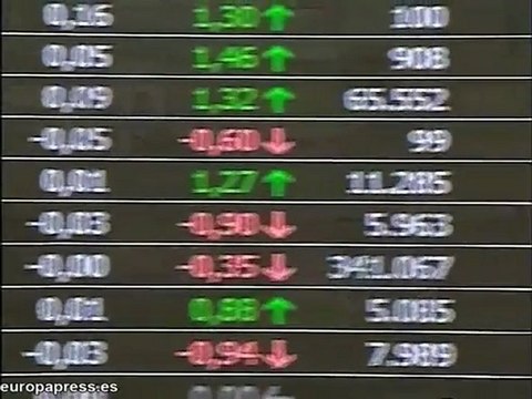 El Ibex 35 pierde de nuevo los 10.000 puntos