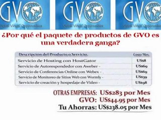 Acerca de GVO y ganancias GVO