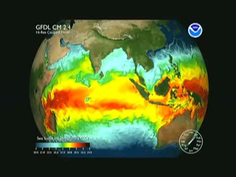 New Methods of Using Data from the Large Hadron Collider