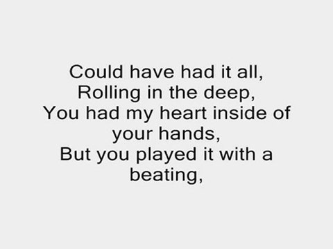 Rolling in the deep Adele acoustic guitar instrumental w guide karaoke minus one lyrics backing track version cover