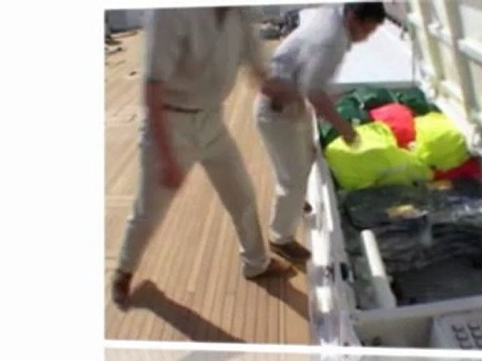 Video Productions Training  - Training Video Productions