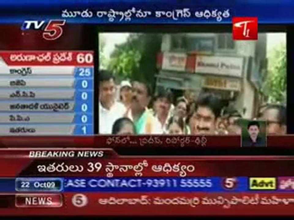 Congress in Lead Position