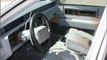 1991 Cadillac DeVille for sale in Greenville SC - Used ...