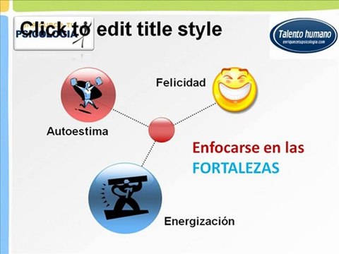 Capacitación laboral Costa Rica