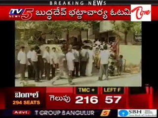 Political Profile Of Jayalalitha