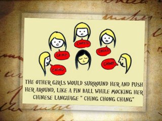 English Culminating Video