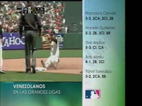 Criollos en béisbol de Grandes Ligas