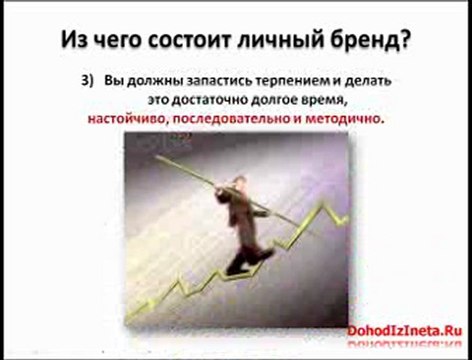 Что необходимо для успеха бизнеса в интернет