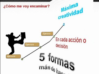 Video psicología positiva