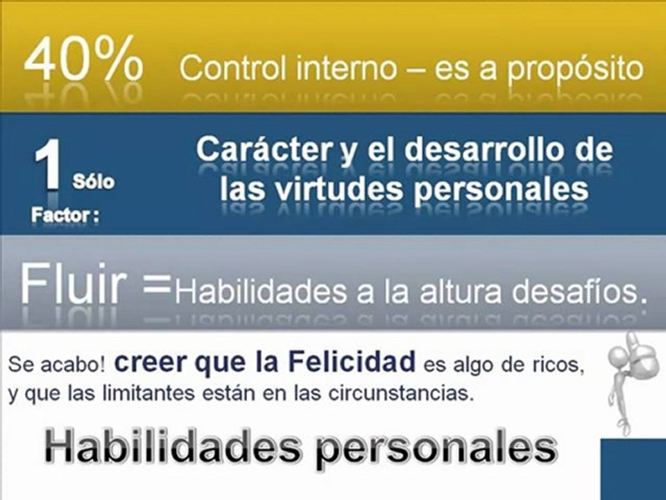 Bien hecho! Motivación Blanchard