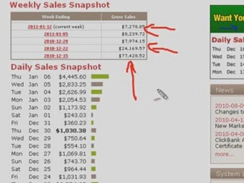 Push Button Cash Site | Top Secret Software Makes $159,720.68 Per Month | Make money in Internet