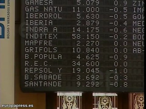 La Bolsa de Madrid lidera las bajadas europeas