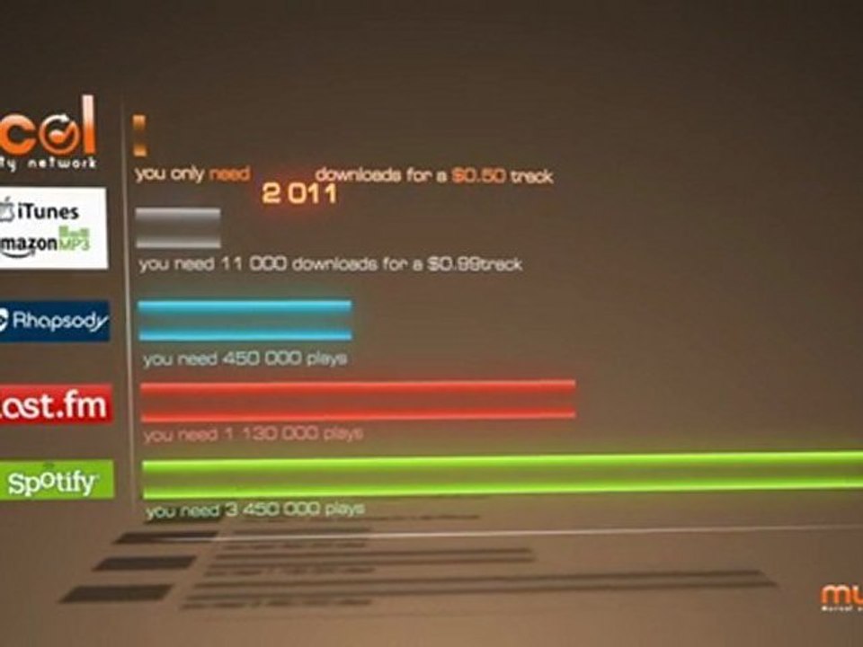 Client : Jingle muzicol.com