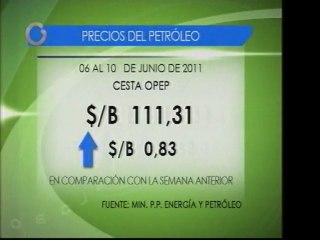 Precio del crudo nacional