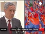 TURQUÍA: EL DEBATE SOBRE LA CONSTITUCIÓN
