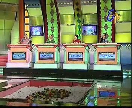 Wow - Sai Kumar with Nannapaneni, Gangabhavani, Anuradha Raju & Vanamjhansi - 07