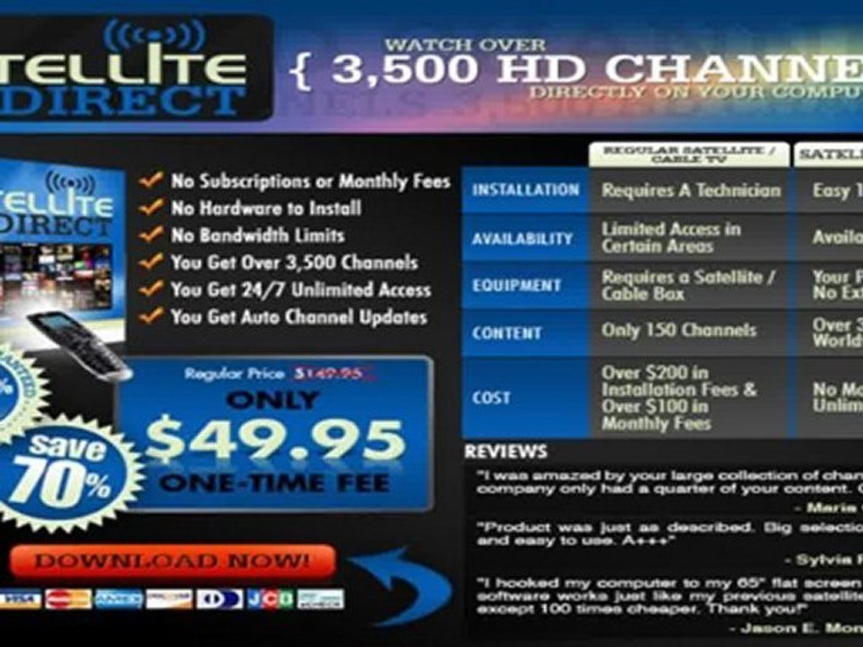 Why Spend Money on Cable If You Can Get Satellite Direct For $49.95 One Time Fee?