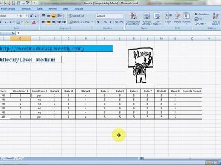 MS Excel Sumifs In English