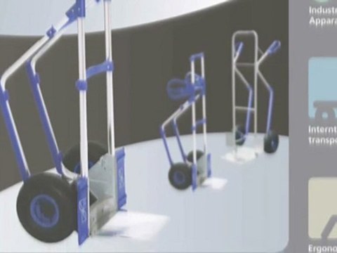 Hjul Aalborg Øst KS Gruppen A/S