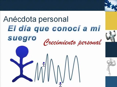 Costa Rica motivación laboral