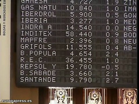 El Ibex 35 sube un 0,74%