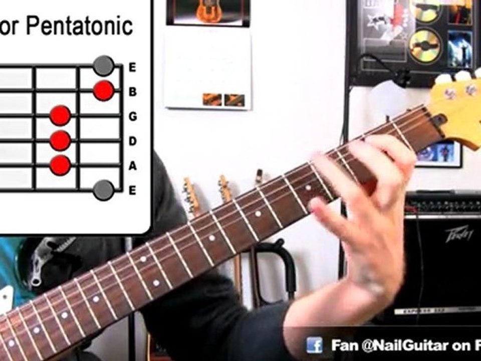 A Major Pentatonic - Guitar Scale Lesson - Great For ...