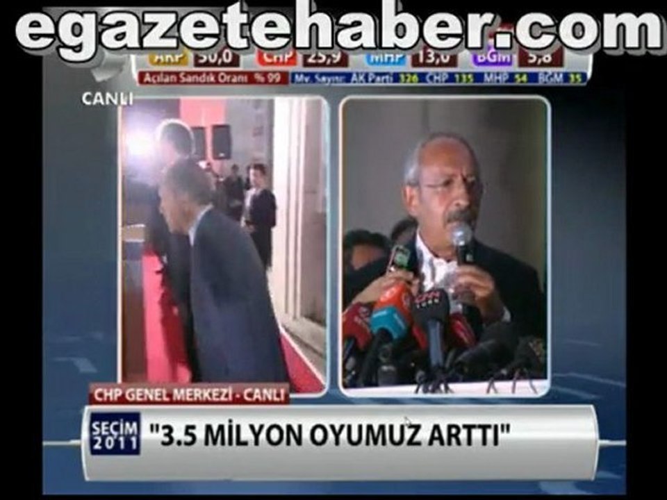 Kılıçdaroğlu seçim yorumu 2