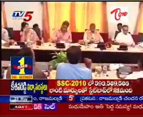 Srikrishna committee to visit Hyderabad