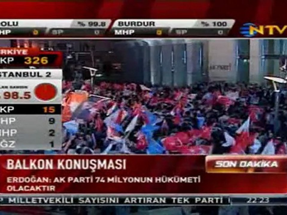 Başbakan Recep Tayyip Erdoğan ın balkon konuşması 2.bölüm