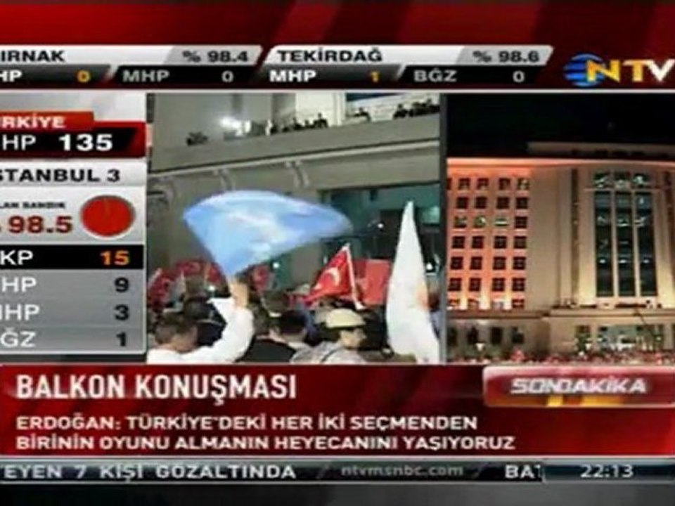 Başbakan Recep Tayyip Erdoğan’ın balkon konuşması 1.bölüm
