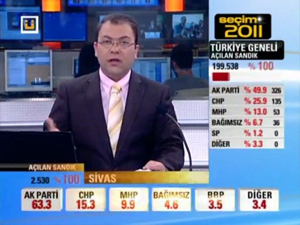 12 Haziran 2011 Genel seçim sonuçları AK Parti yüzde 50 ile birinci oldu